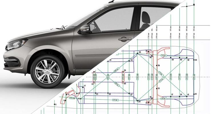 Контрольные размеры кузова лада гранта - Автомобильный портал AutoMotoGid