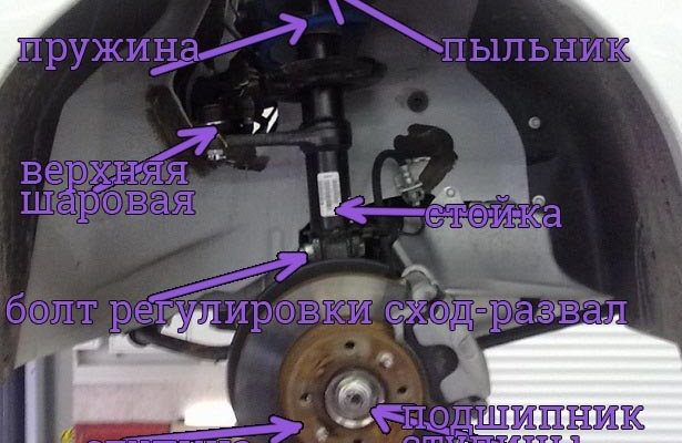 LADA Granta с 2011, снятие рычага задней подвески инструкция онлайн